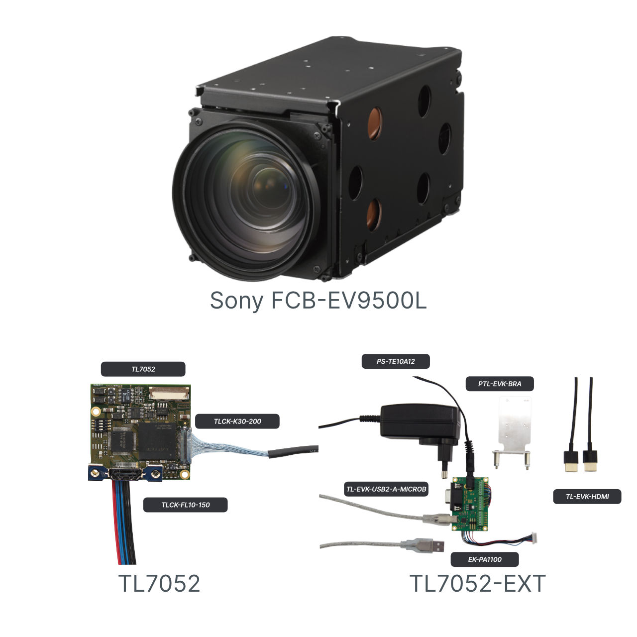 Sony FCB-EV9500L | Full HD 30× Enhanced Optical Rolling Shutter Zoom Camera (LVDS)