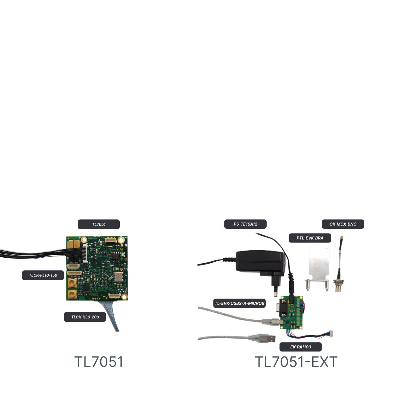 TL7051 | Dual HD-SDI Interface