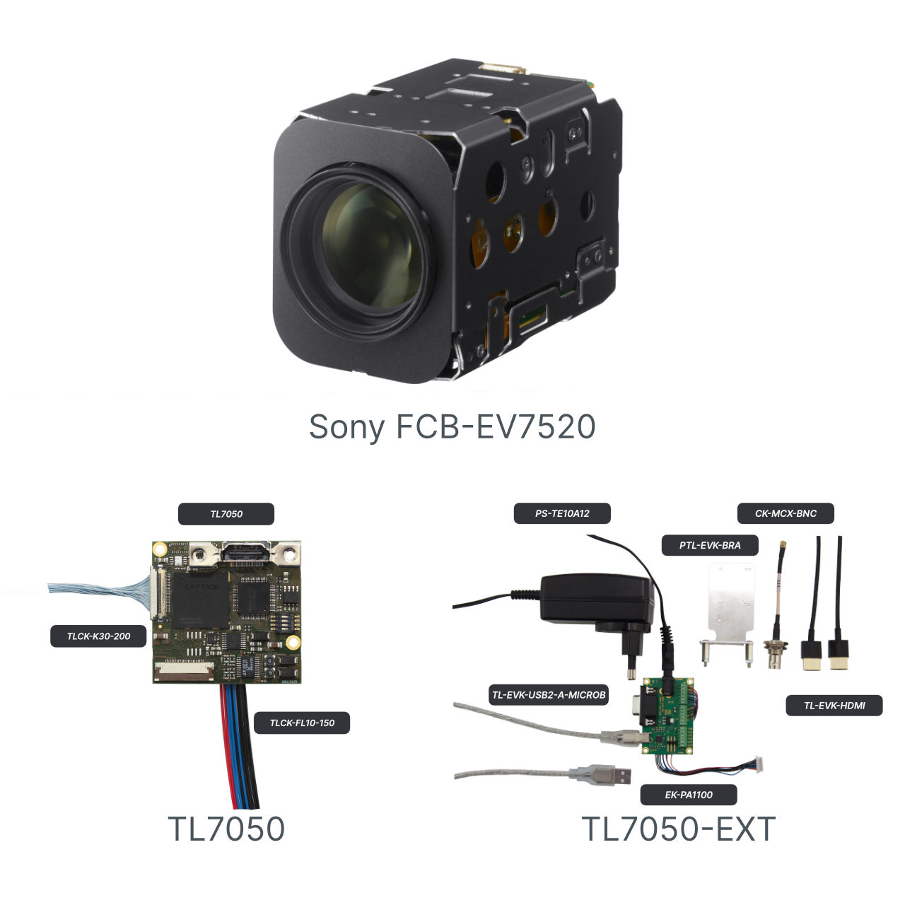 TL7050 |  Dual HD-SDI and HDMI Interface 