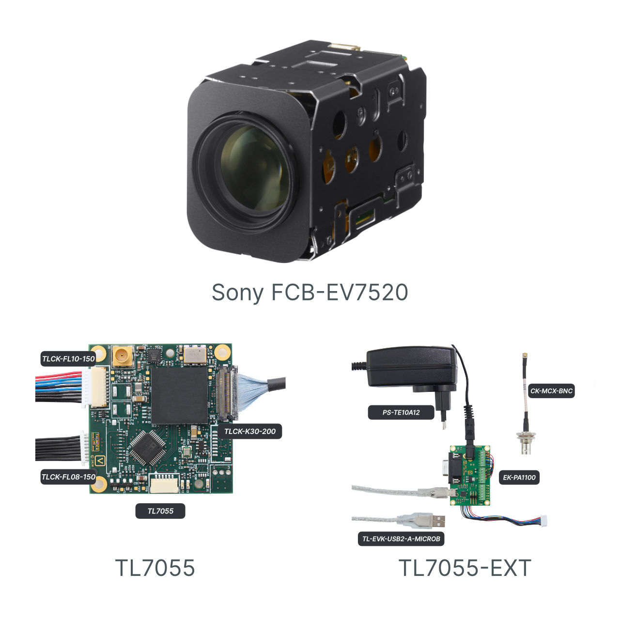 Sony FCB-EV7520