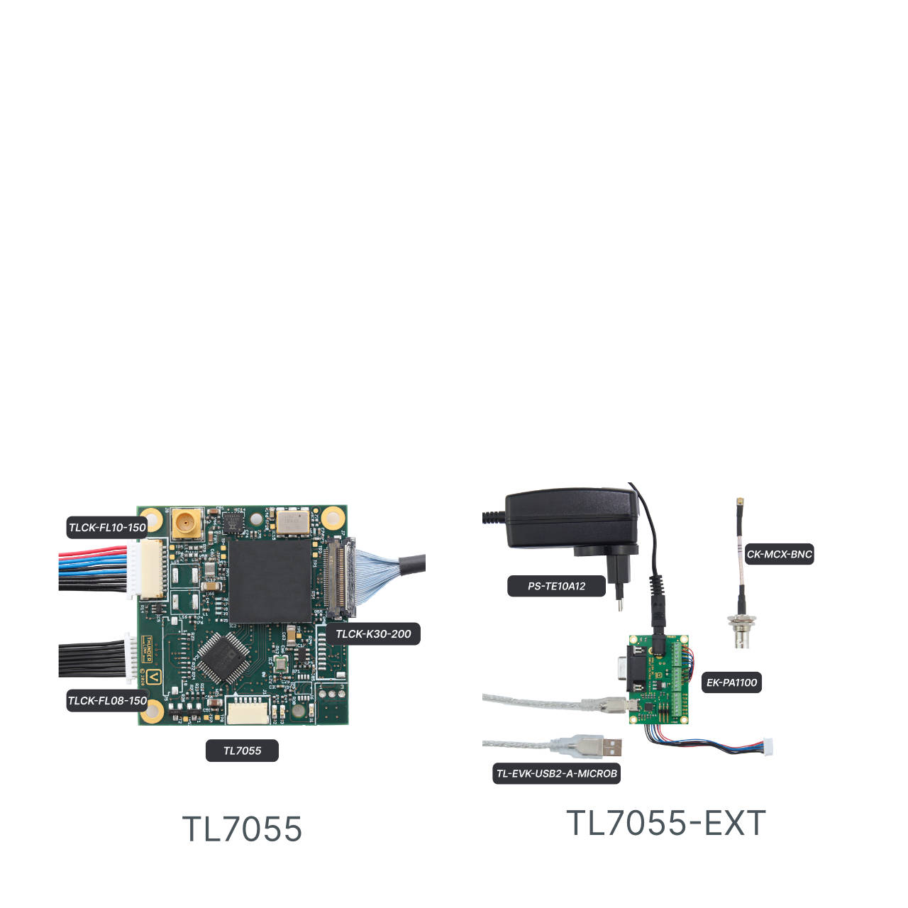 TL7055 | 3G-SDI & analog YPbPr Interface
