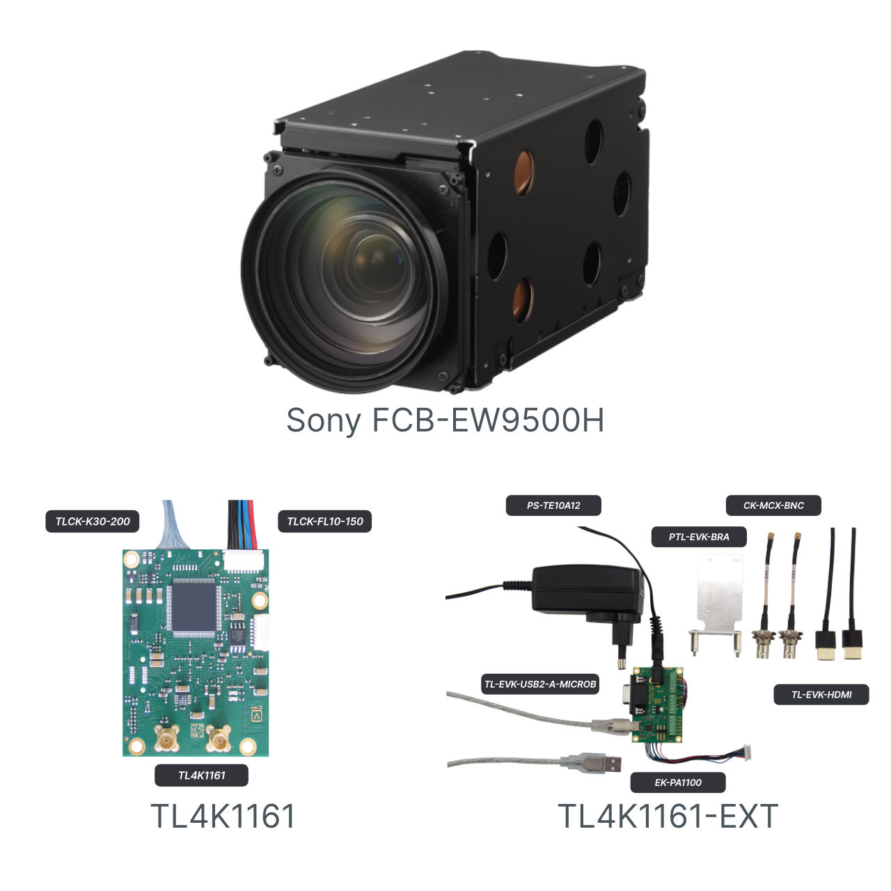 Sony FCB-EW9500H block camera with AIVION TL4K1161 evaluation kit